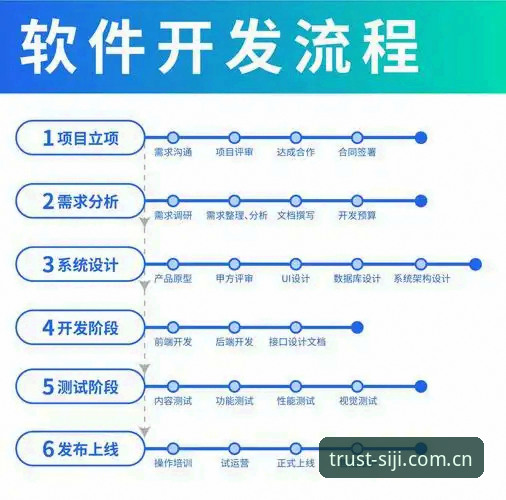 四季陪伴平台下载 四季陪伴平台下载安装全流程操作教程:从官网入口到版本更新详解